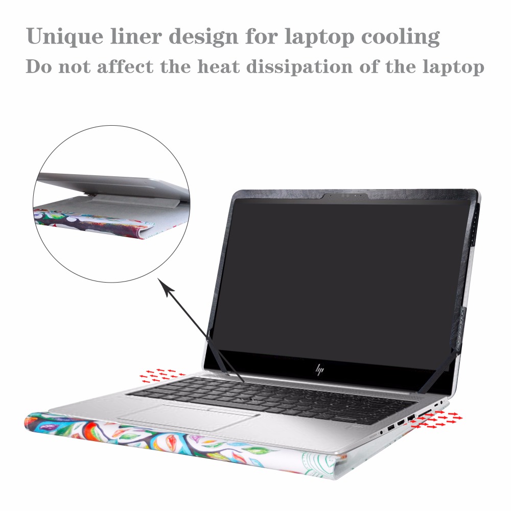 กระเป๋าแล็ปท็อปกระเป๋าสำหรับ14 - Cool Tablet Accessories บทวิจารณ์และราคา